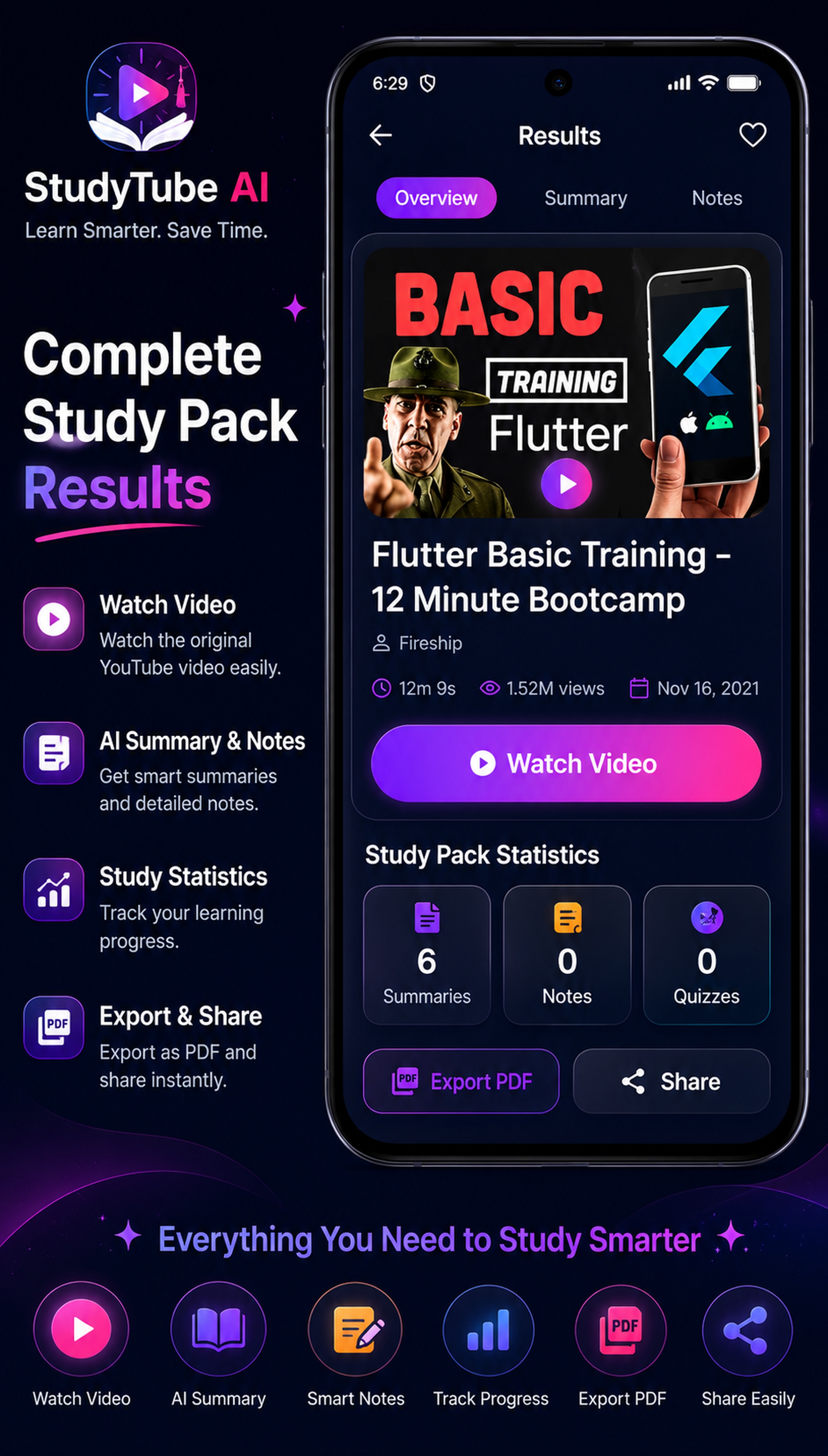 Study Pack Results